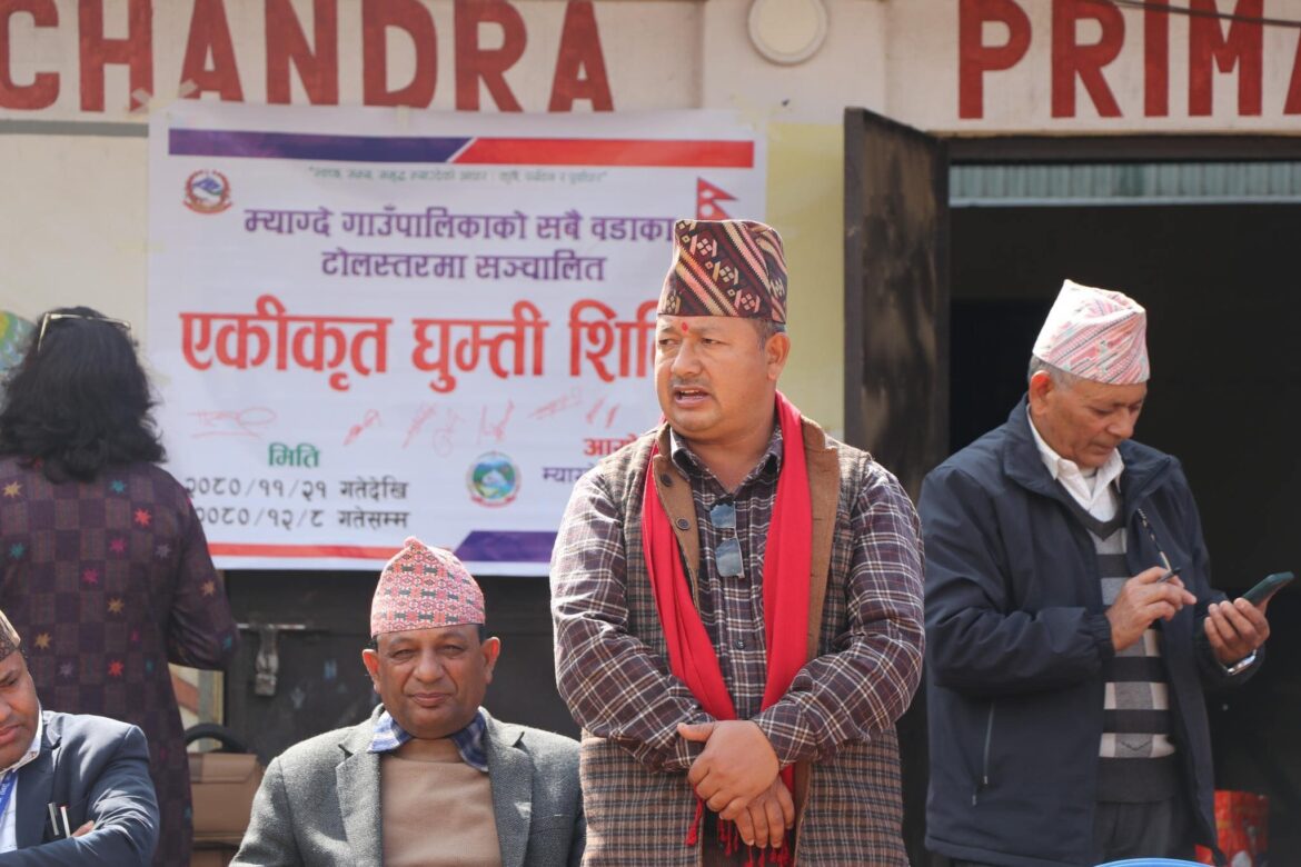 एकिकृत घुम्ति शिविर